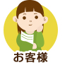 お客様